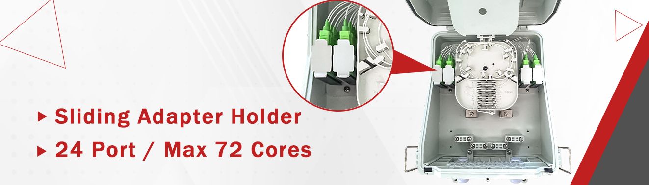 Menampilkan Pemegang Penyesuai Gelongsor Kotak Agihan 24 Port